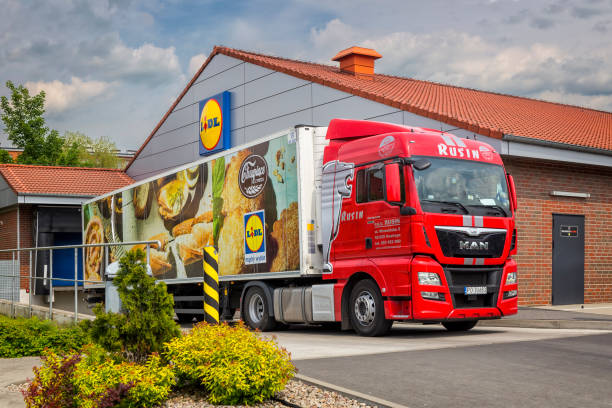 Global Food Supply Chain